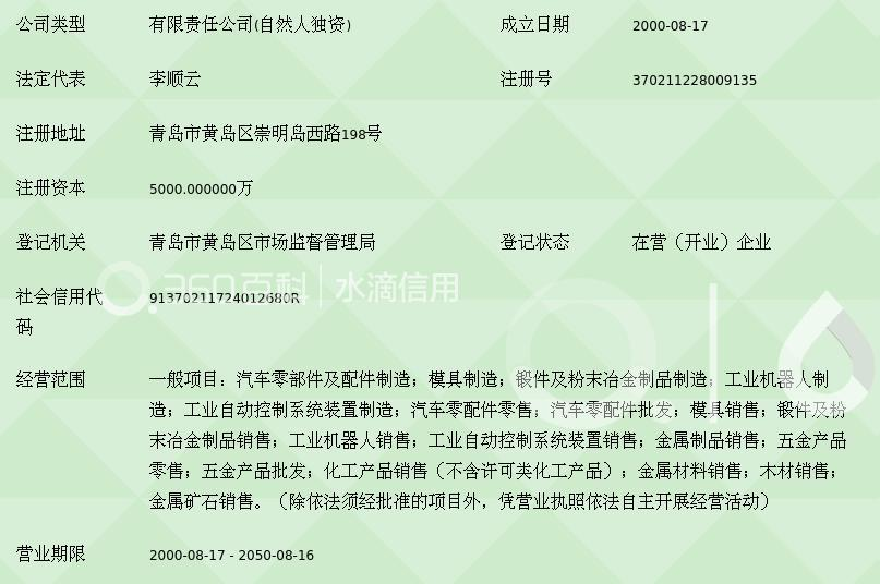 青岛经济技术开发区金永丰工贸